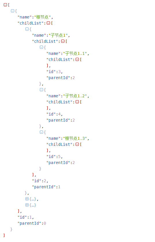 Java8 Stream流递归，几行代码安排遍历树形结构
