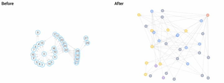 5e76b1113fd38e556409e6aff5a338f3.gif