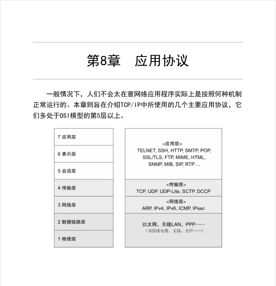 华为18级大牛匠心独运，只用一份图解网络笔记掌握TCP/IP