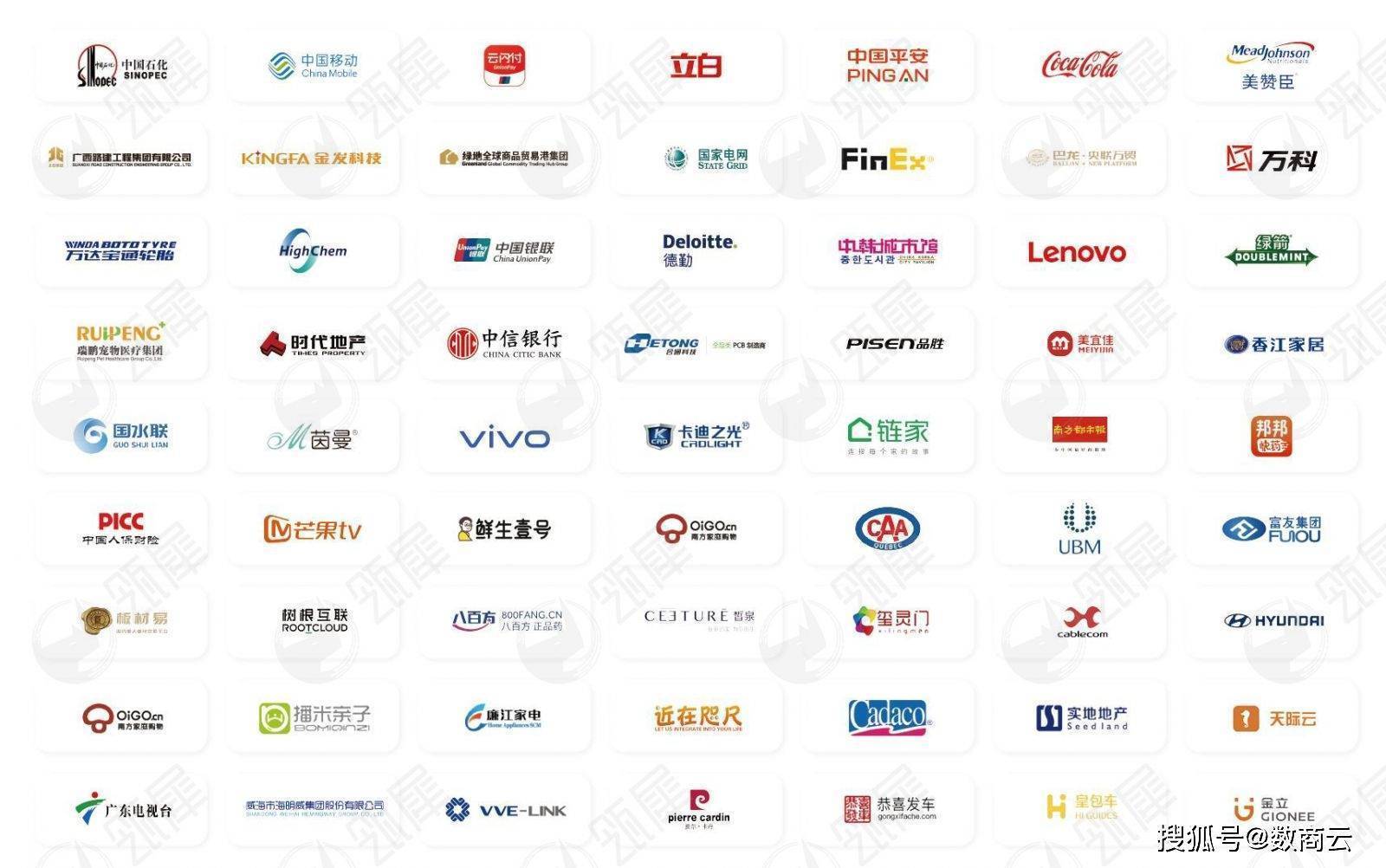 内外通、效益增 | 数商云•瓴犀产品3.0开启全方位精准精细化协同模式