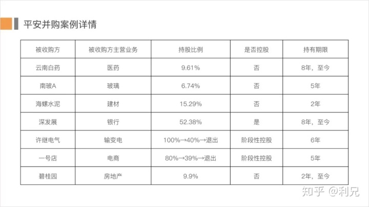 ppt表格线条颜色怎么改