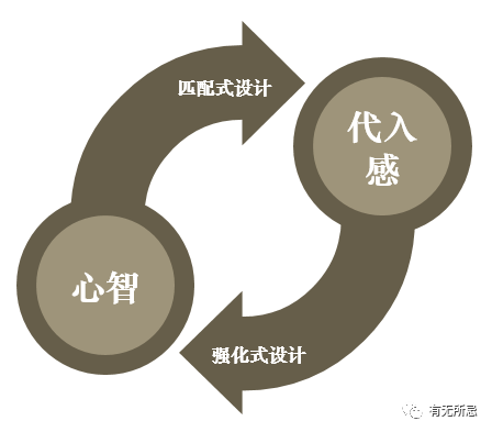 5e88578eebade5f3cbde265993eb0045.png