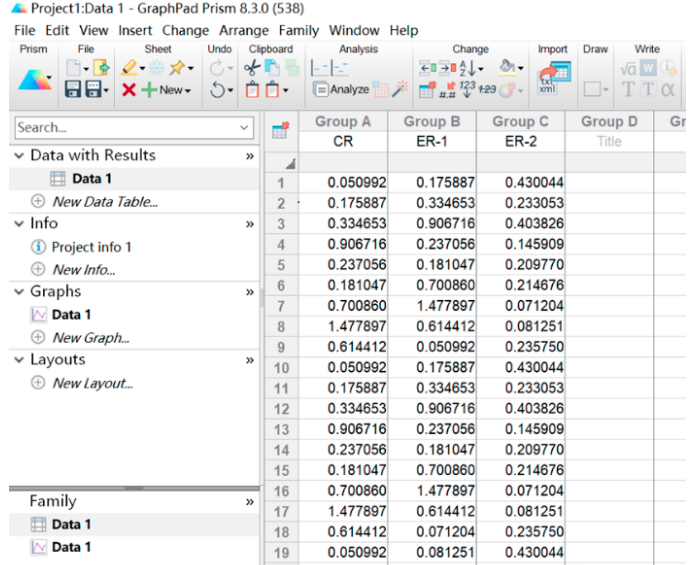 如何利用GraphPad Prism绘制小提琴图_graphpad prism8.3CSDN博客