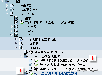 sap 为什么创建的利润中心组不能使用_付鸿杰:sap中复杂业务:多控制