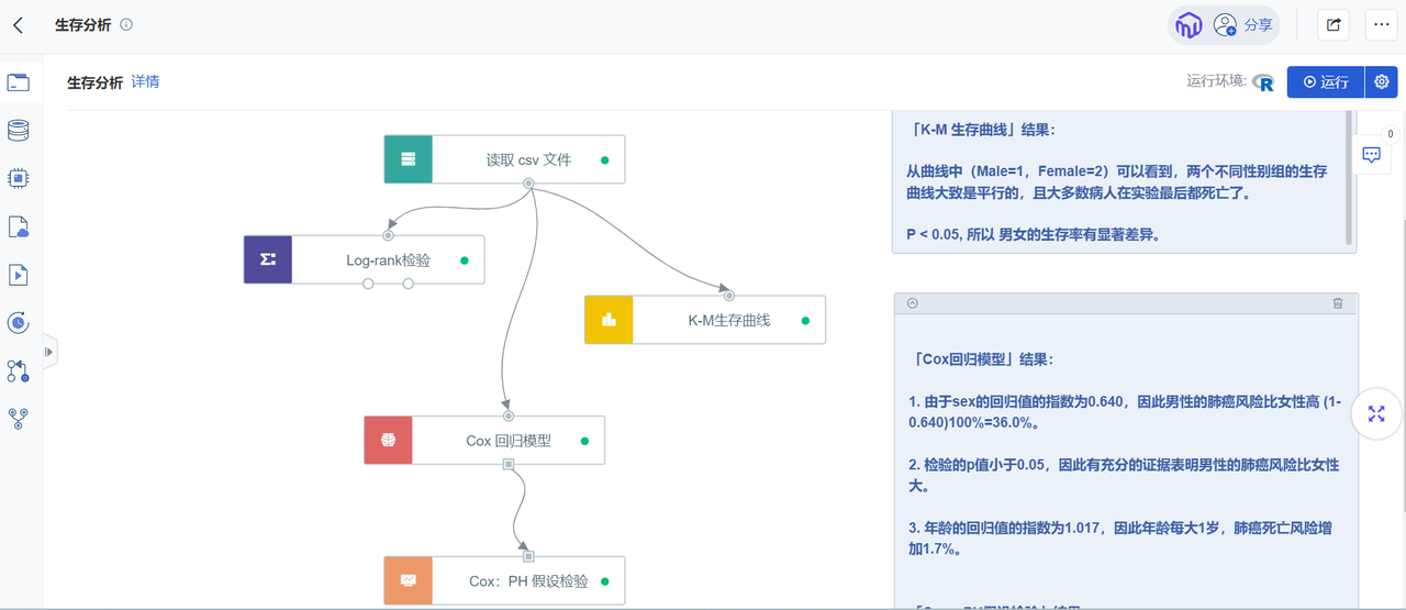 如何培养高质量应用型医学人才， “课-训-赛”育人才系列第二场直播活动圆满结束