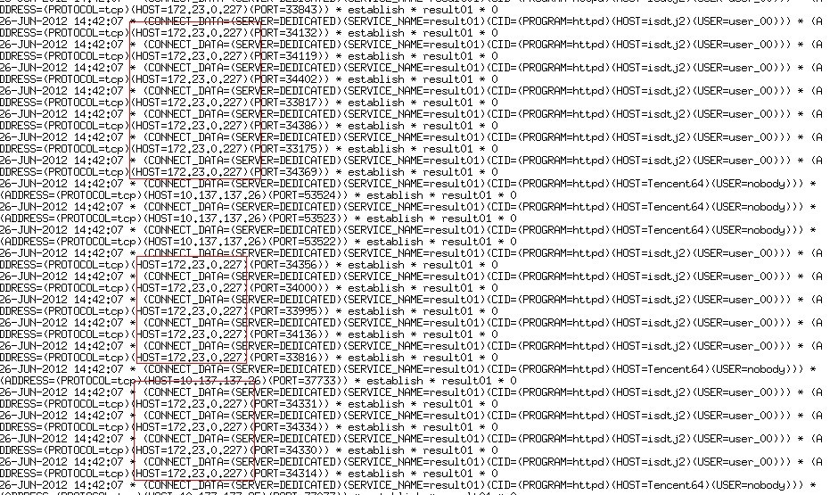 mysql hugepage_因未配置Hugepage会话数添增悲剧案例