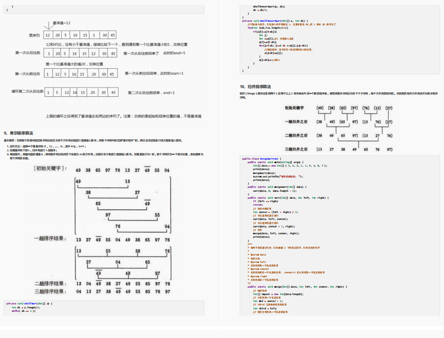 Github was removed overnight!  Ali's new Java full-stack interview assault booklet is too fragrant