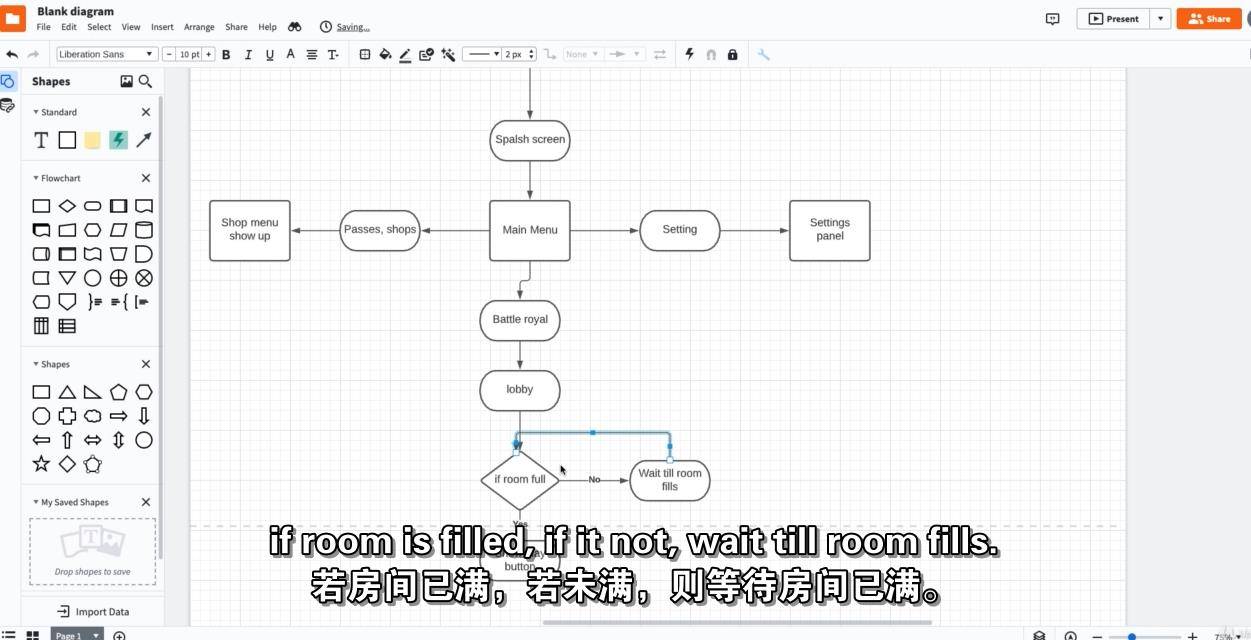 Unity 3D游戏开发学习教程 Unity-第2张