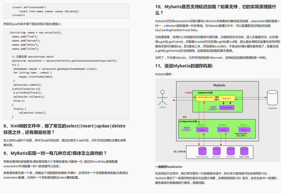 Github上堪称最全的面试题库（Java岗）到底有多香