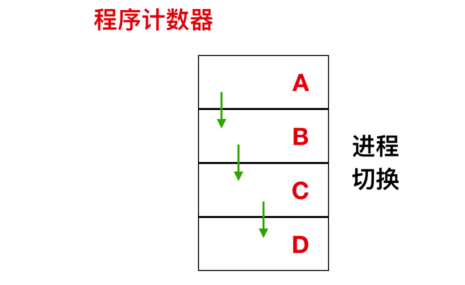 对不起，学会这些 Linux 知识后，我有点飘