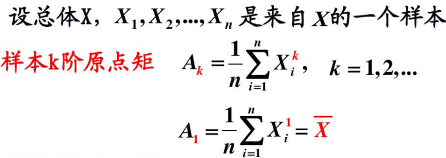 梯度下降优化器：SGD -＞ SGDM -＞ NAG -＞AdaGrad -＞ AdaDelta -＞ Adam -＞ Nadam -＞ AdamW