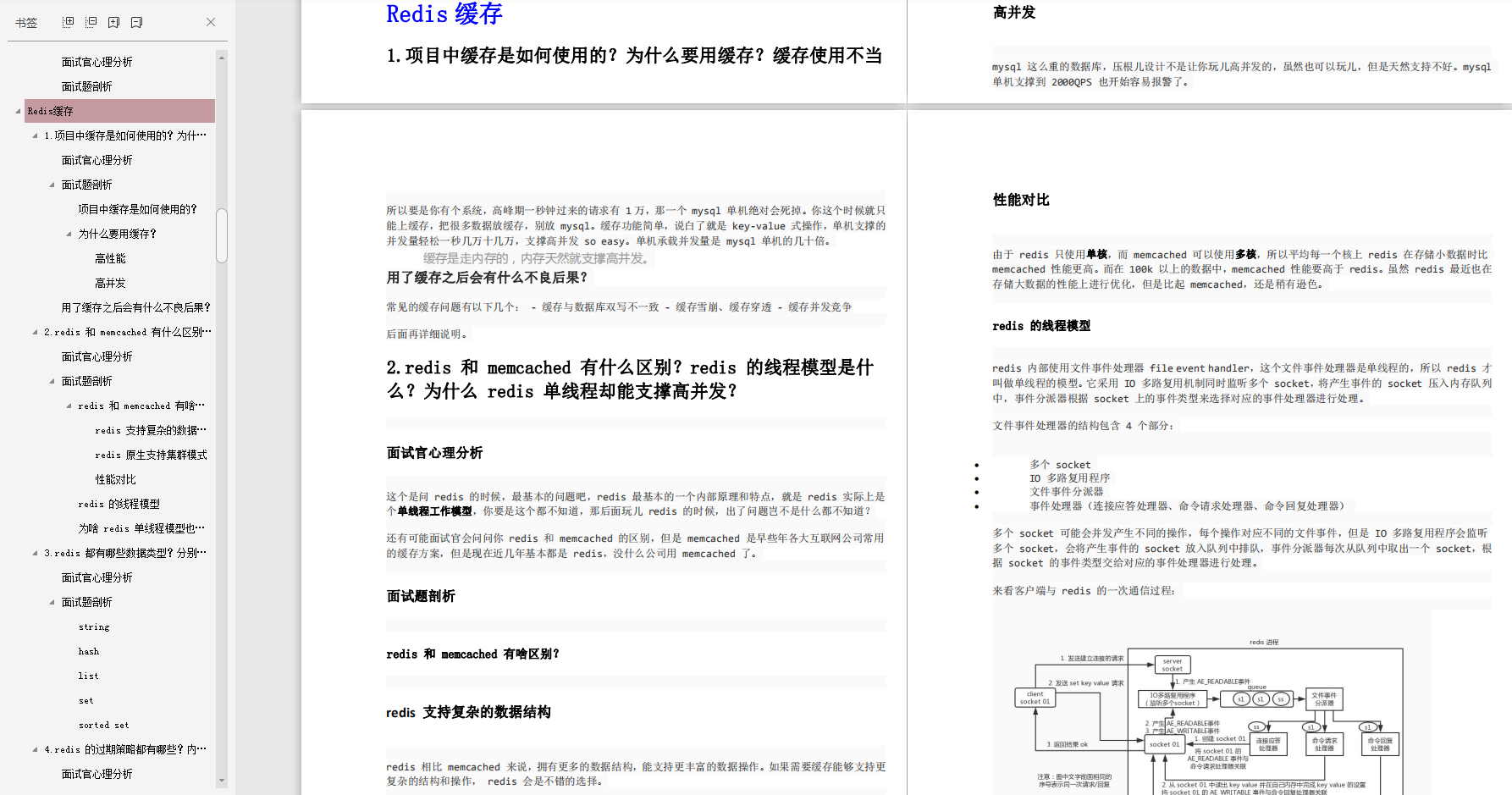 Programmer's Life: After 6 years of Java development, 28 Haitou resumes were rejected. What should I do?