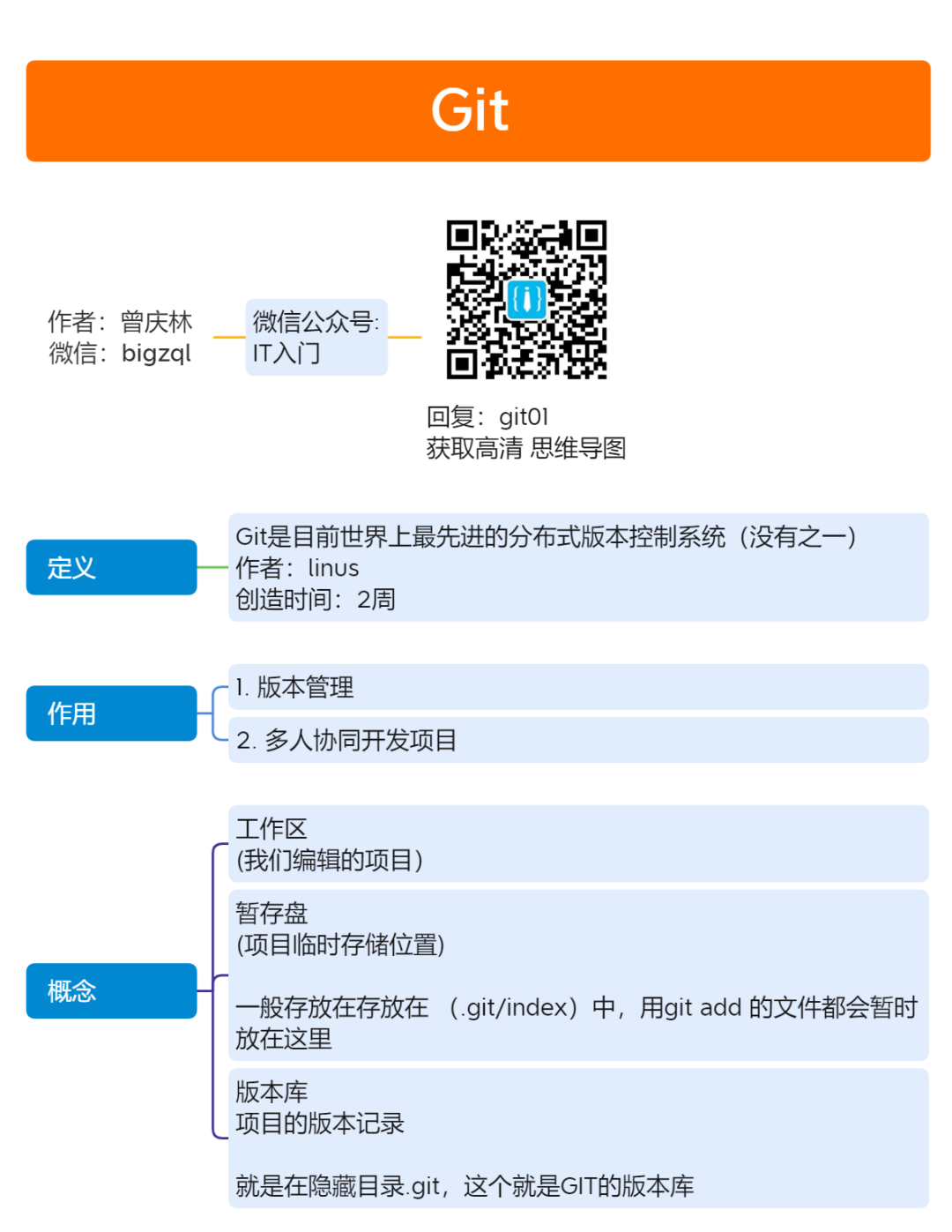 5e9df2232d3bd4ca51541eedae01b93f.png