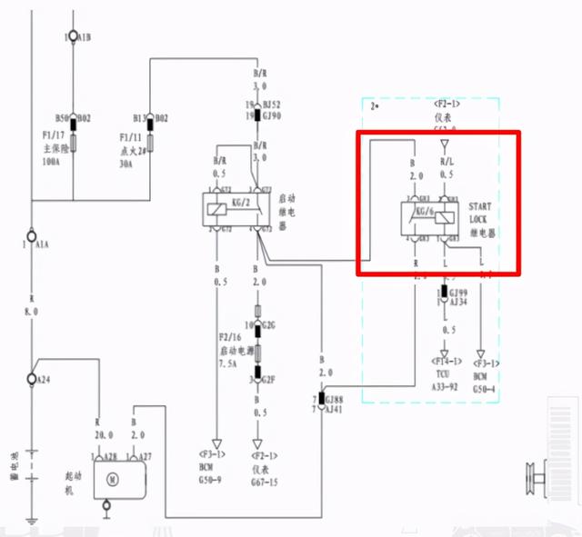 機不工作的原因應該是bcm與ecm沒有通訊所致;5,查看線路圖f1/9會給ecm