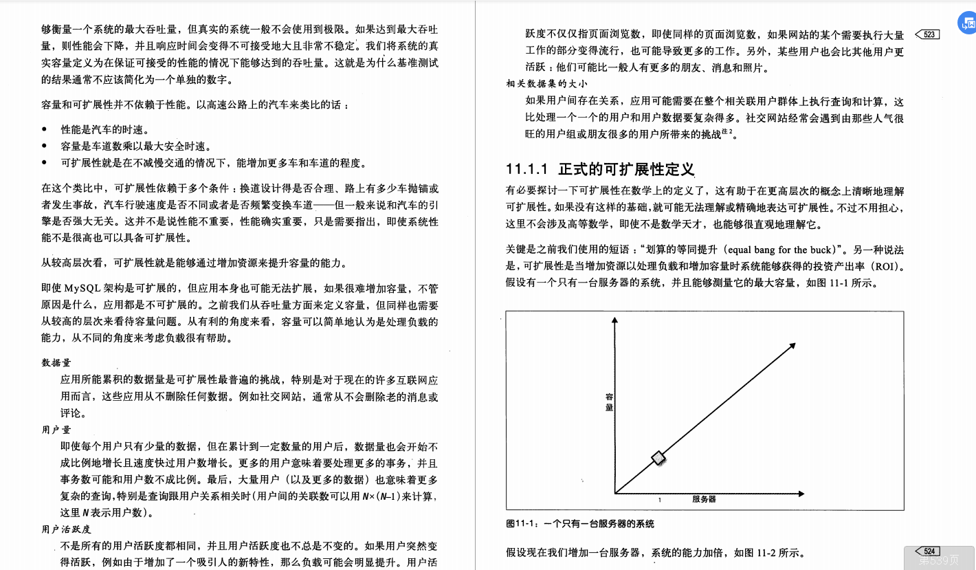 阿里内部疯传的MySQL面试宝典，让我拿到30Koffer