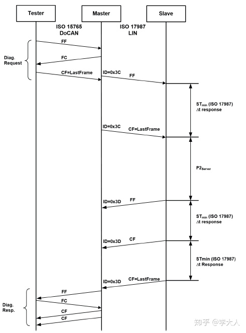 5eae59d3673b5bd13f81edf8233a32f8.png
