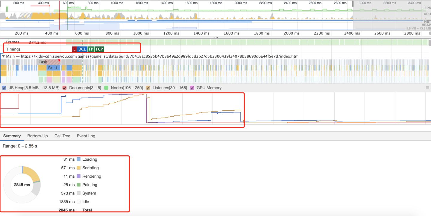 Chrome Performance 页面性能分析