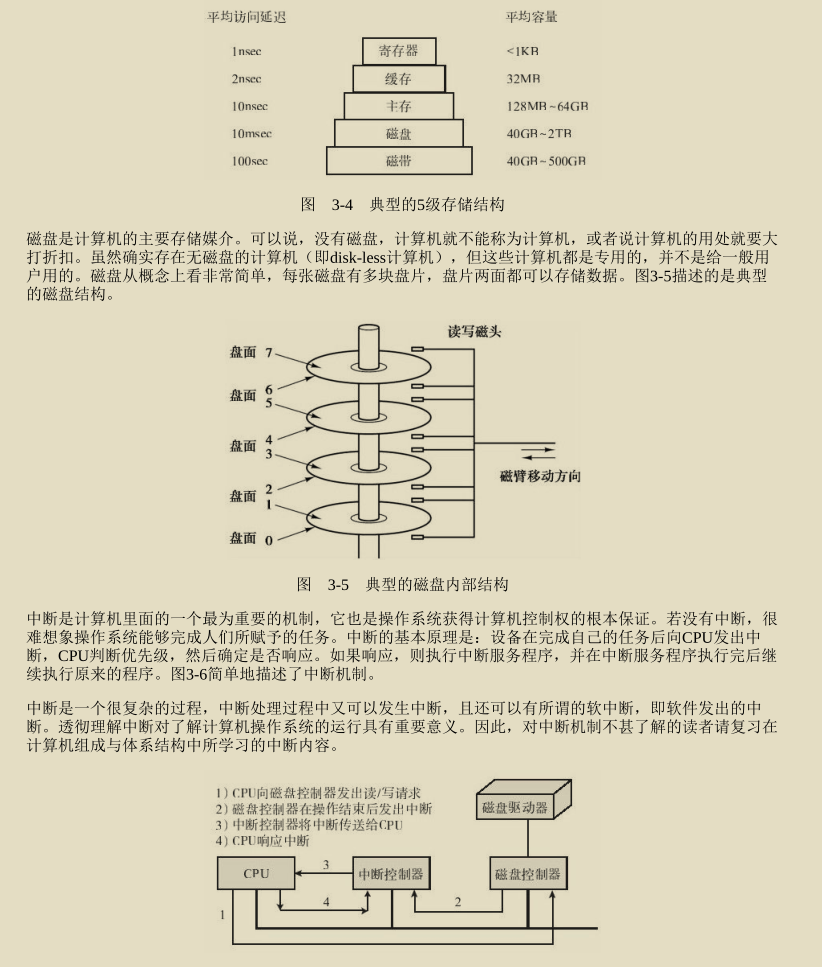 腾讯技术官又曝神作，两份堪称‘千古绝唱’操作系统笔记现已疯传