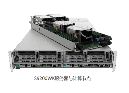 服务器租赁价格怎么算 5eb67208a576430260951e21d71eab91.png