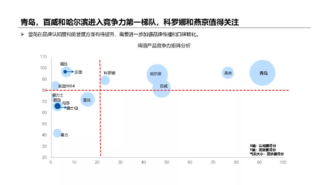 蓝色光标深度分析 5eb7657b0de1112652b48f9e4ff953be.png