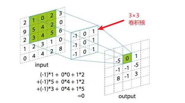 image-20220904114538246