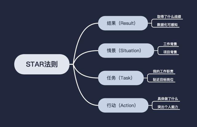 什么是思维方式的结构 5ebb2a614132bf98bca4c70fc29c727f.png