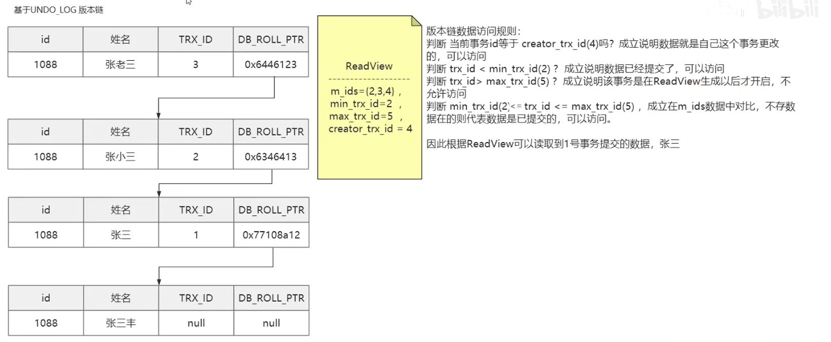 image20220307191431407.png