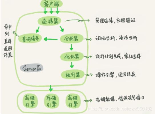 5ebc7fc3a1c9c7de632ea87473f78358.png