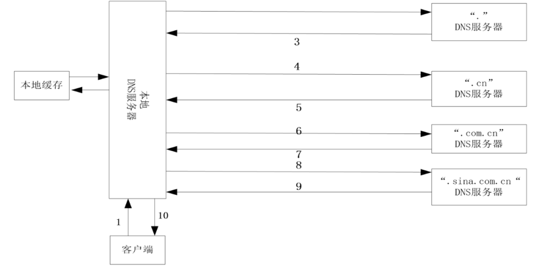 5ec18945eabd1d22ad4a2eb5b66a9f27.png