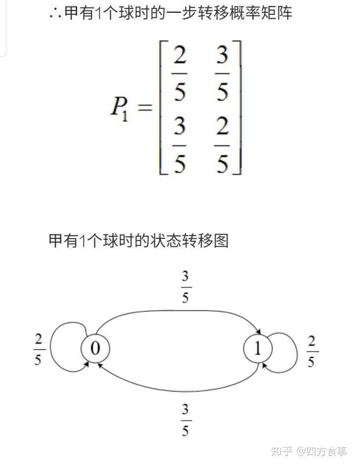 5ec606f32a5c374fc0c323a84bd19d70.png