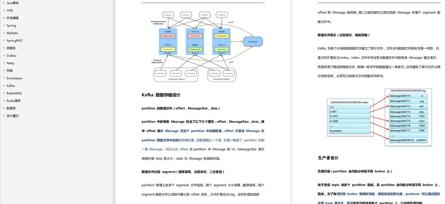 阿里Java架构师面试高频300题：集合+JVM+Redis+并发+算法+框架等