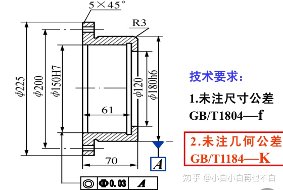 5ecdc75ff521f8dc38deff07db21cf3e.png