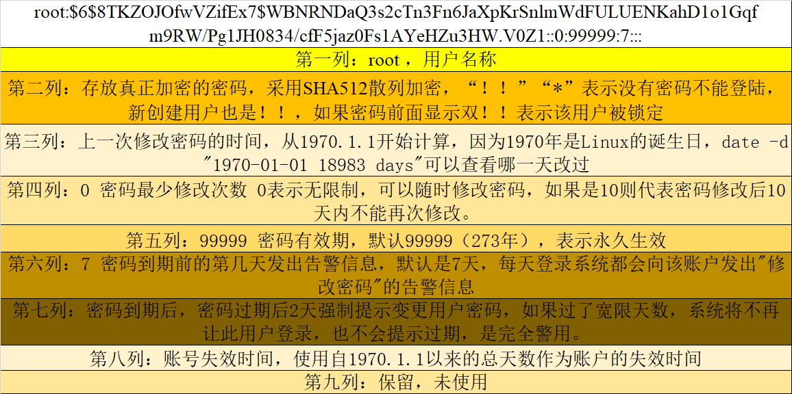 image-20220517182240663