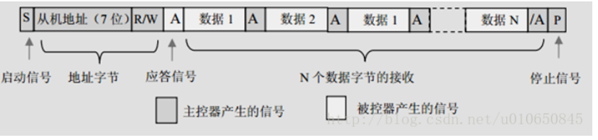 image-20200927102959415