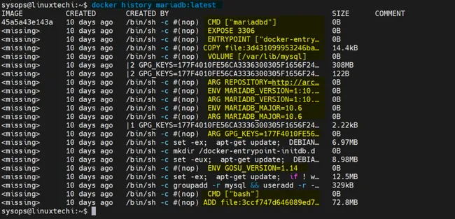 Docker-History-MariaDB-Image
