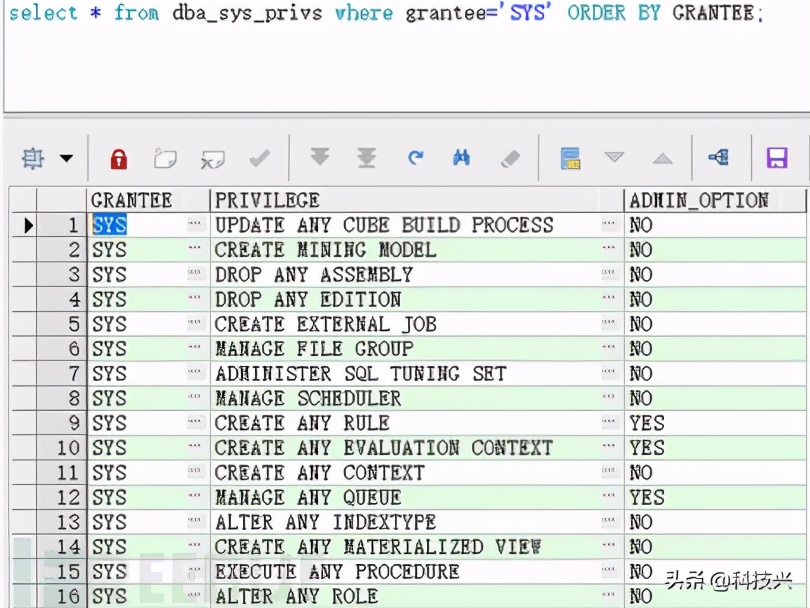 一项一项教你测等保2.0——Oracle访问控制