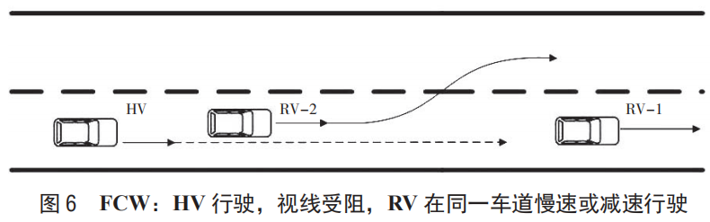 image-20220707154808289