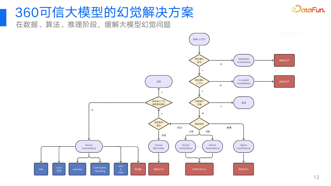 5ee1bc1eb9c45743ccf285c275e10c7f.png