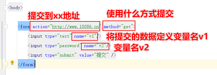 网站创建004：跟用户交互的标签