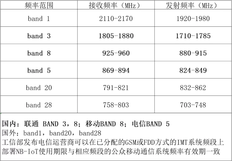 QQ截图20191018135844