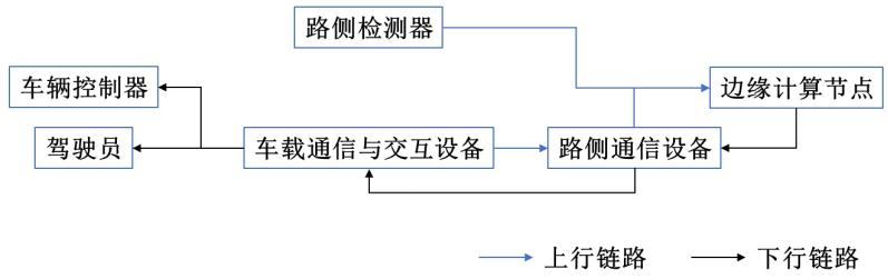 image-20221113140348790