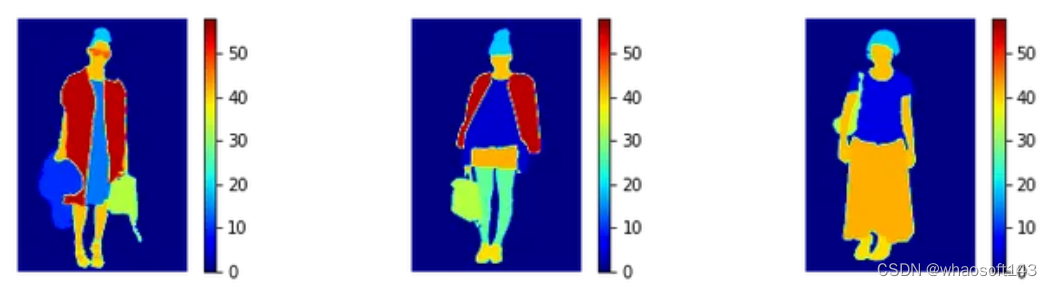 图像分割TensorFlow_数据_02