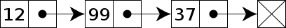 https://www.runoob.com/wp-content/uploads/2020/06/408px-Singly-linked-list.svg_.png