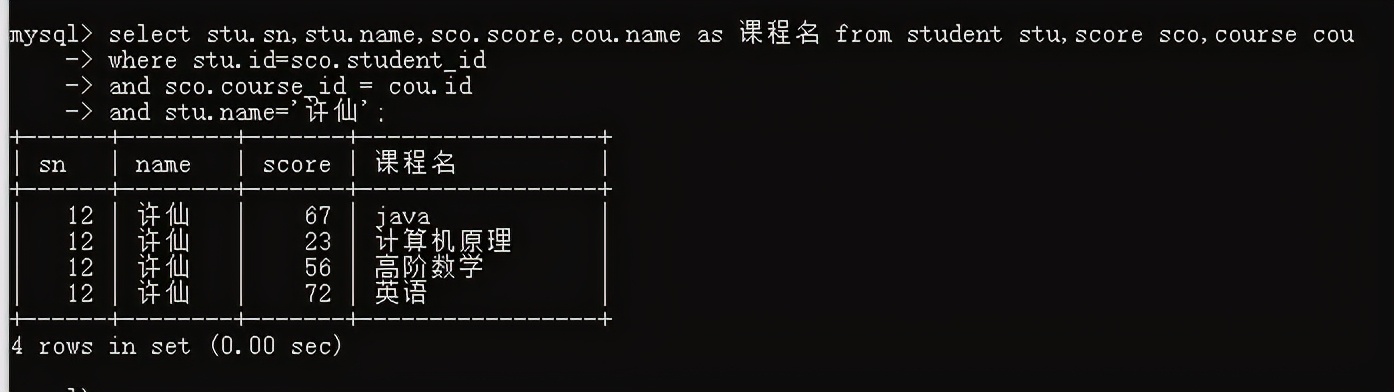 我用Mysql查询优化了数据库，工作效率提升100%，领导给我升职了