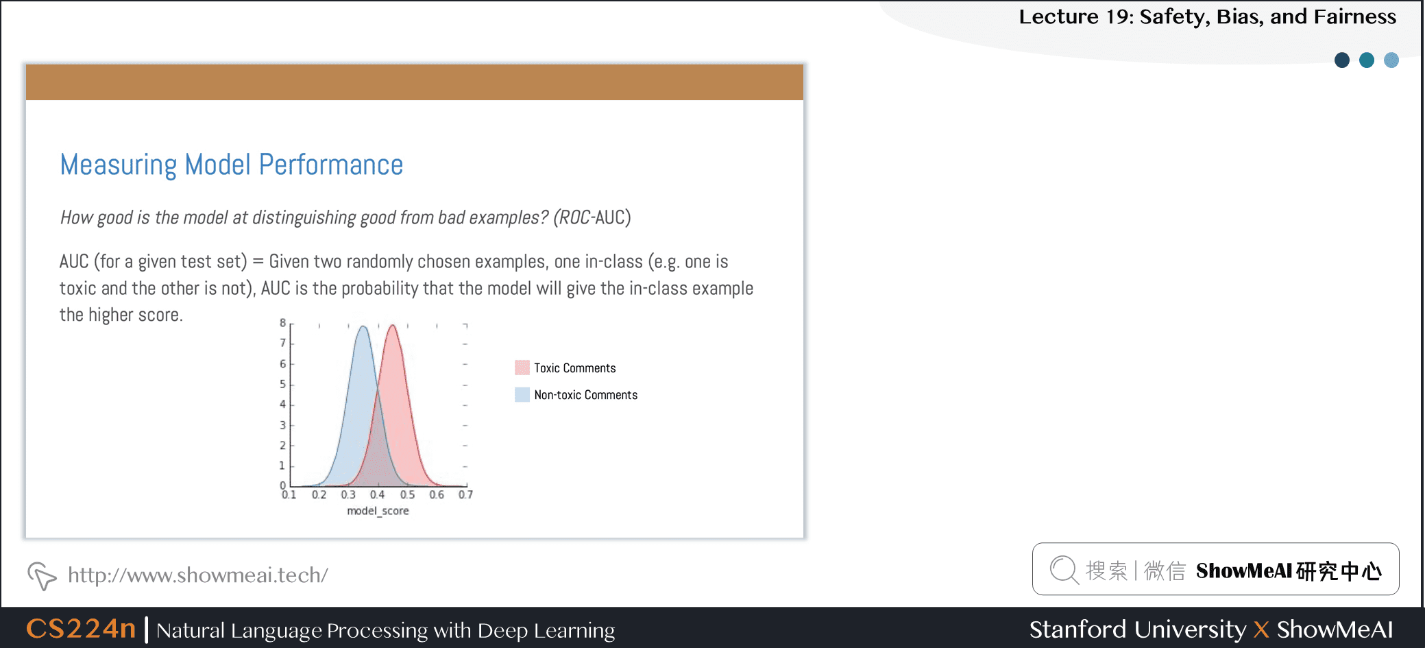 Measuring Model Performance