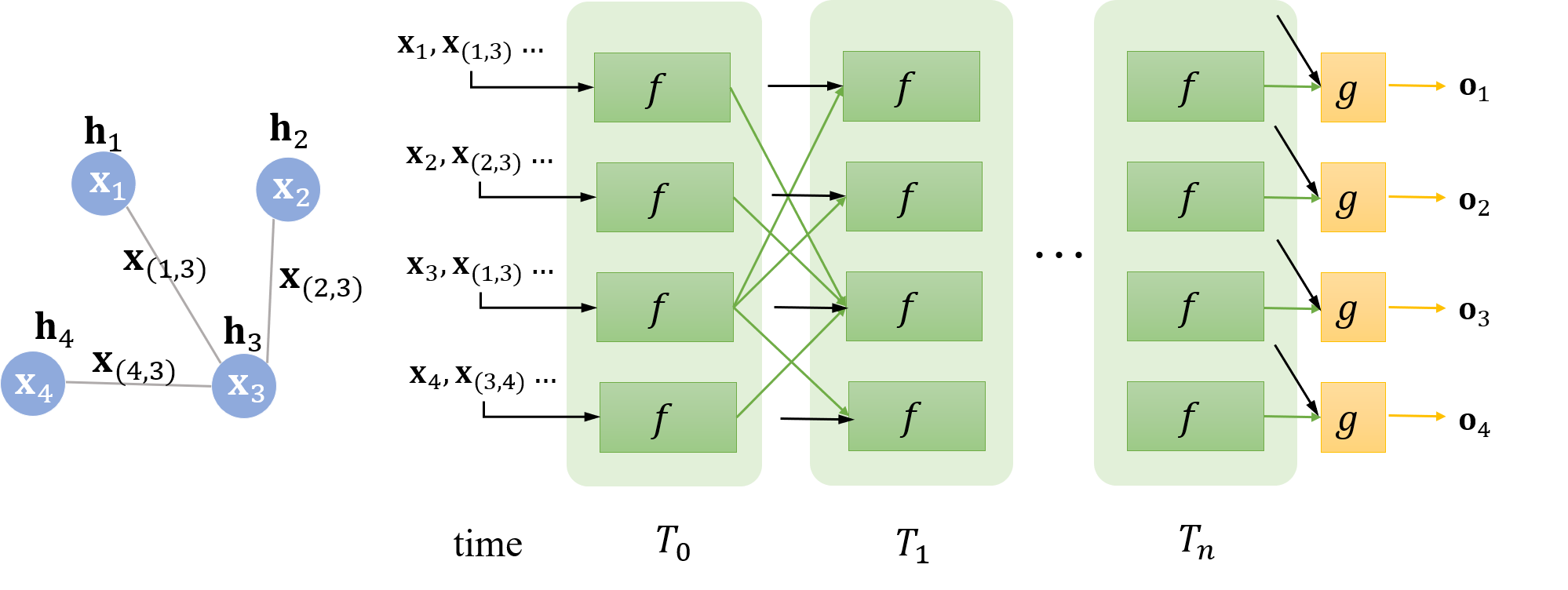 o_image-4-state-flow