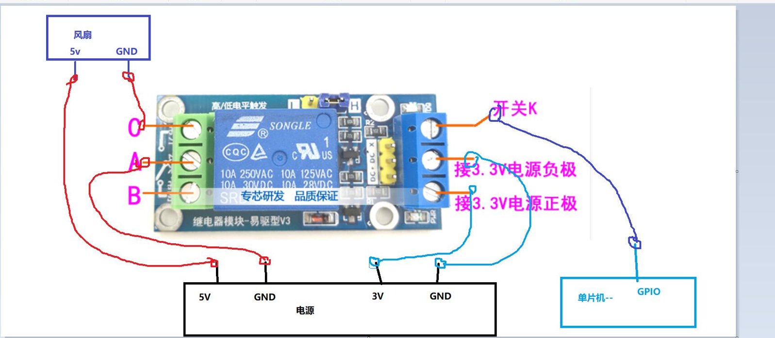 基于STM32的智能粮仓系统设计