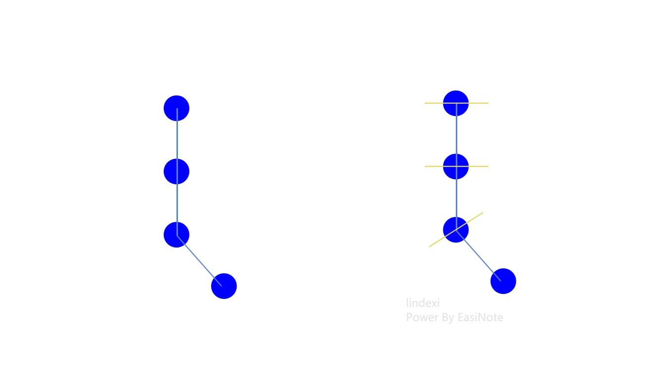 WPF 笔迹<a class=