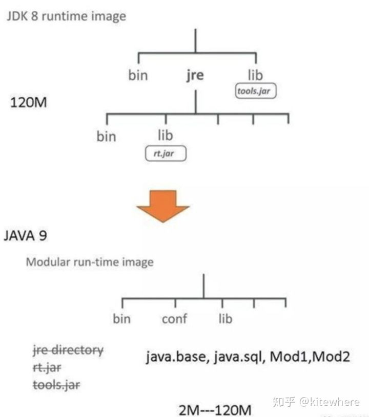 JDK ClassLoader.jpg