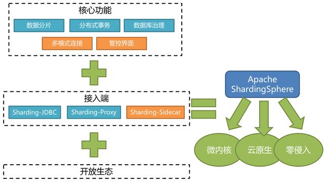 5f0848b1a336b110e930fc66dbad7de7.png